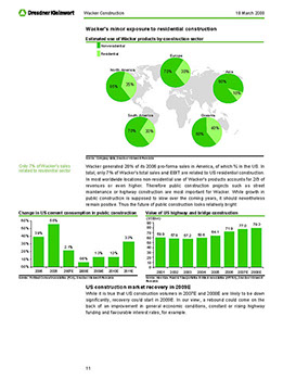 Research - Infografik Dresdner Kleinwort Research