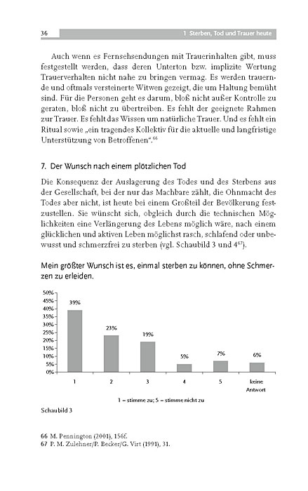 Office & Infografiken – Ansicht 1